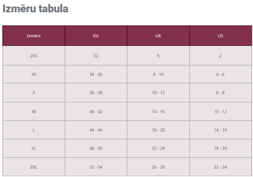 izmeru_tabula.JPG
